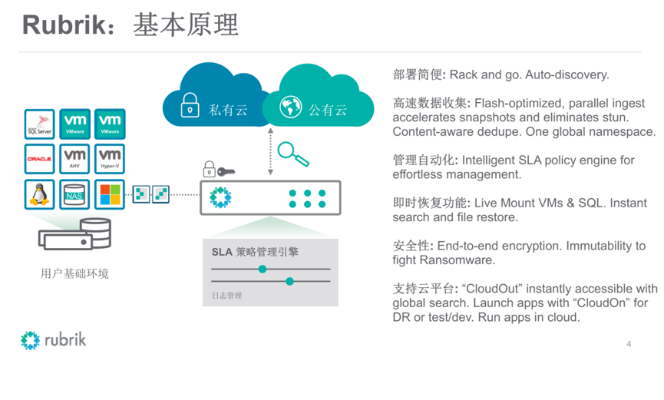 老版本的船长和cubesc官方下载,数据驱动策略设计&amp;3DM_v2.583