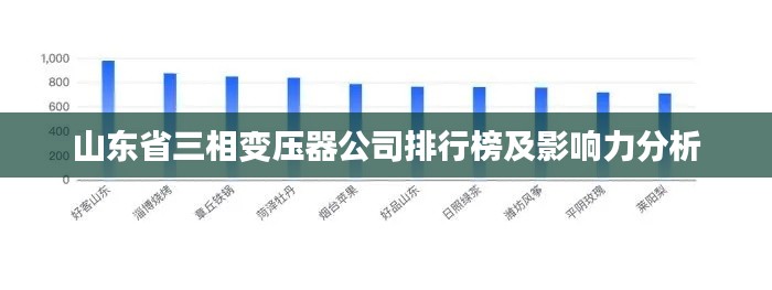 山东省三相变压器公司排行榜及影响力分析