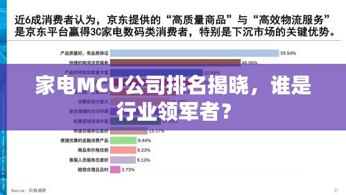 家电MCU公司排名揭晓，谁是行业领军者？