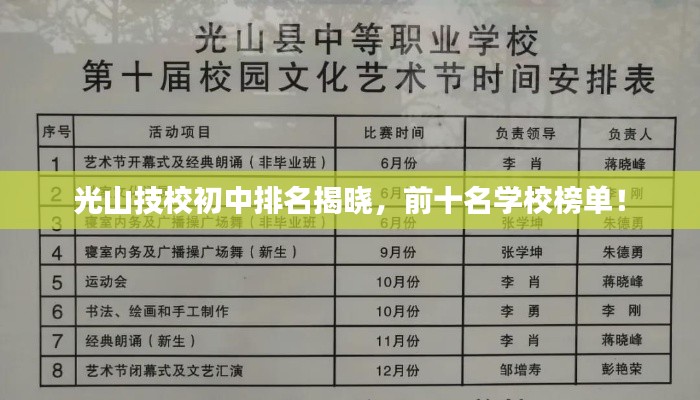光山技校初中排名揭晓，前十名学校榜单！