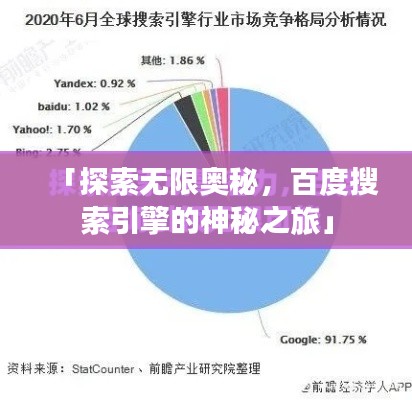 「探索无限奥秘，百度搜索引擎的神秘之旅」
