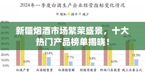 新疆烟酒市场繁荣盛景，十大热门产品榜单揭晓！