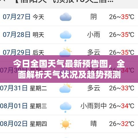 今日全国天气最新预告图，全面解析天气状况及趋势预测