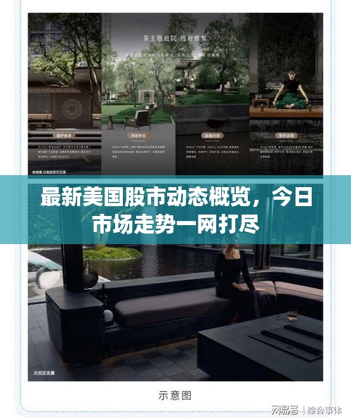 最新美国股市动态概览，今日市场走势一网打尽