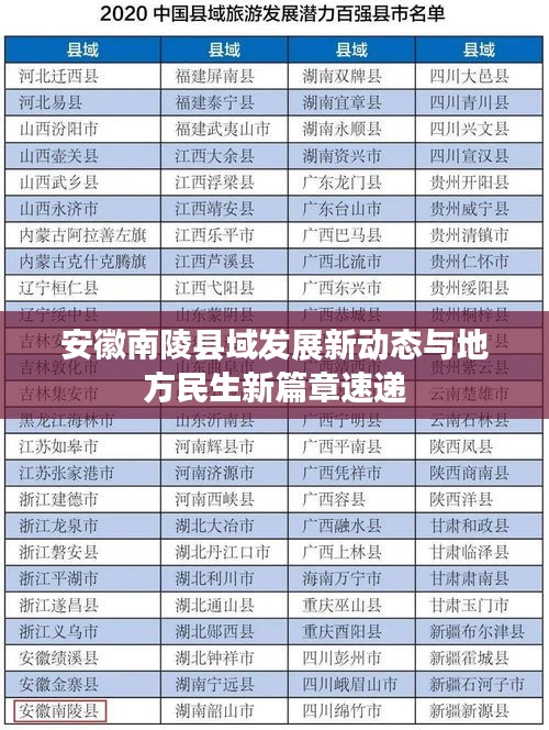 安徽南陵县域发展新动态与地方民生新篇章速递