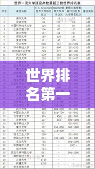 世界排名第一名校的独特魅力与卓越成就盘点