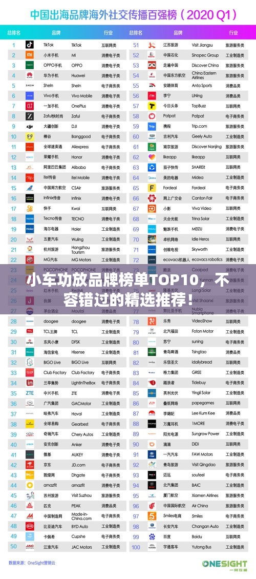 小车功放品牌榜单TOP10，不容错过的精选推荐！