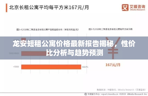 龙安短租公寓价格最新报告揭秘，性价比分析与趋势预测