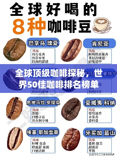 全球顶级咖啡探秘，世界50佳咖啡排名榜单