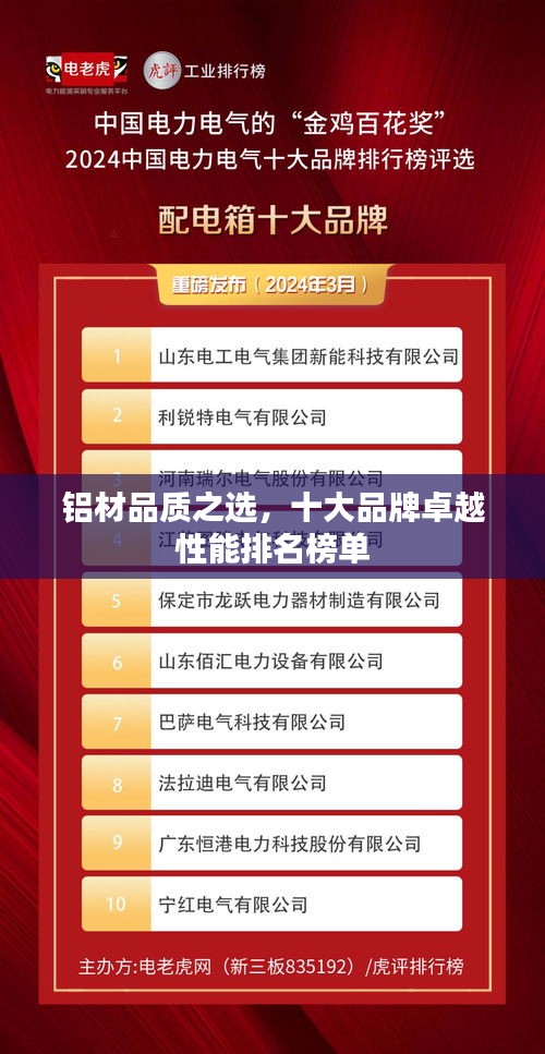 铝材品质之选，十大品牌卓越性能排名榜单