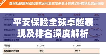 平安保险全球卓越表现及排名深度解析