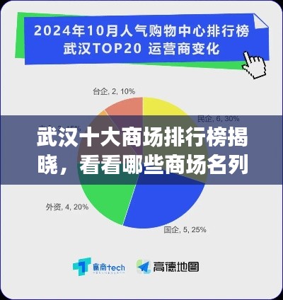 武汉十大商场排行榜揭晓，看看哪些商场名列前茅！