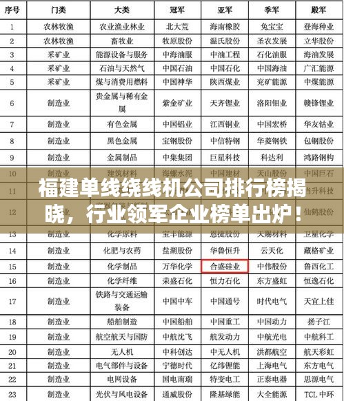 福建单线绕线机公司排行榜揭晓，行业领军企业榜单出炉！