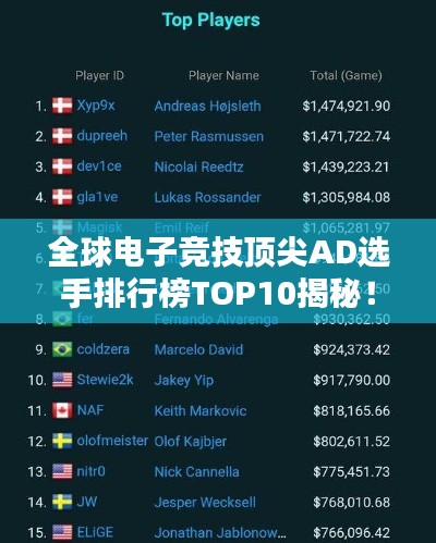 全球电子竞技顶尖AD选手排行榜TOP10揭秘！