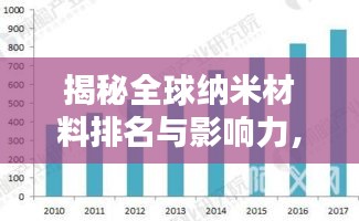揭秘全球纳米材料排名与影响力，引领科技革新风潮！