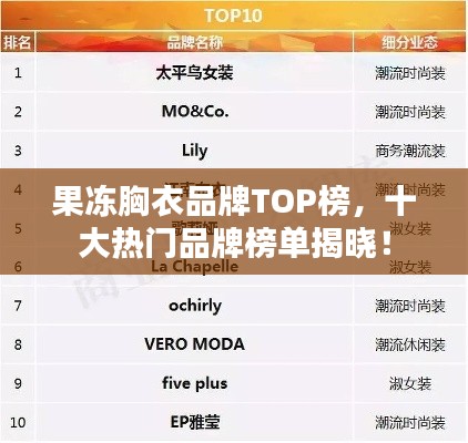 果冻胸衣品牌TOP榜，十大热门品牌榜单揭晓！