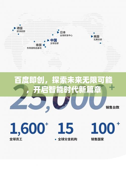 百度即创，探索未来无限可能，开启智能时代新篇章