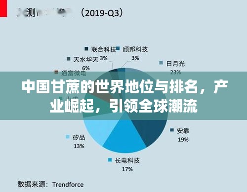 中国甘蔗的世界地位与排名，产业崛起，引领全球潮流