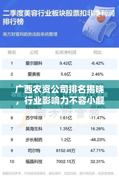 广西农资公司排名揭晓，行业影响力不容小觑