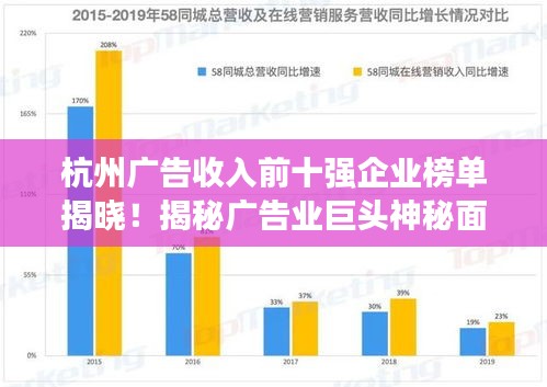 杭州广告收入前十强企业榜单揭晓！揭秘广告业巨头神秘面纱