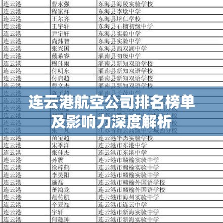 连云港航空公司排名榜单及影响力深度解析