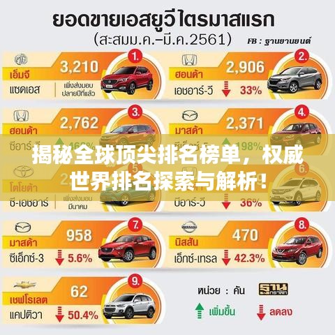 揭秘全球顶尖排名榜单，权威世界排名探索与解析！