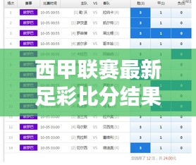 西甲联赛最新足彩比分结果深度解析