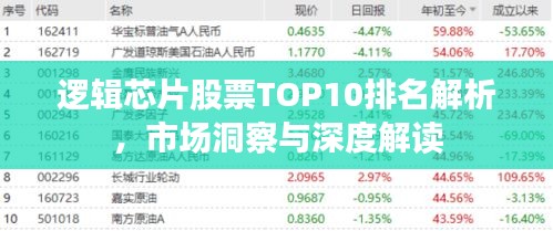 逻辑芯片股票TOP10排名解析，市场洞察与深度解读