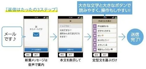日版有锁版本,定性说明解析|交互版_v1.148