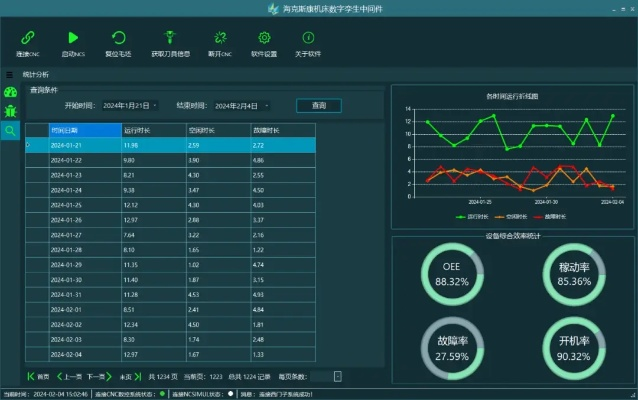 国服7.14版本,数据分析驱动决策_专业款1_v4.431