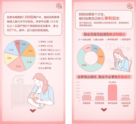 宝宝树小时光版本,持久性计划实施-Device_v4.372