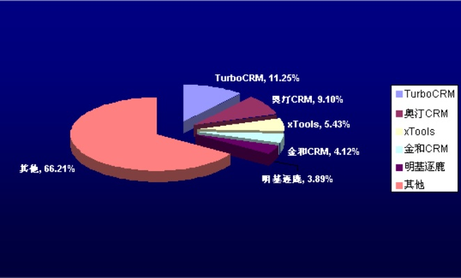 美支付下载官方下载软件横向评测，三款最佳软件的深度解析与评估