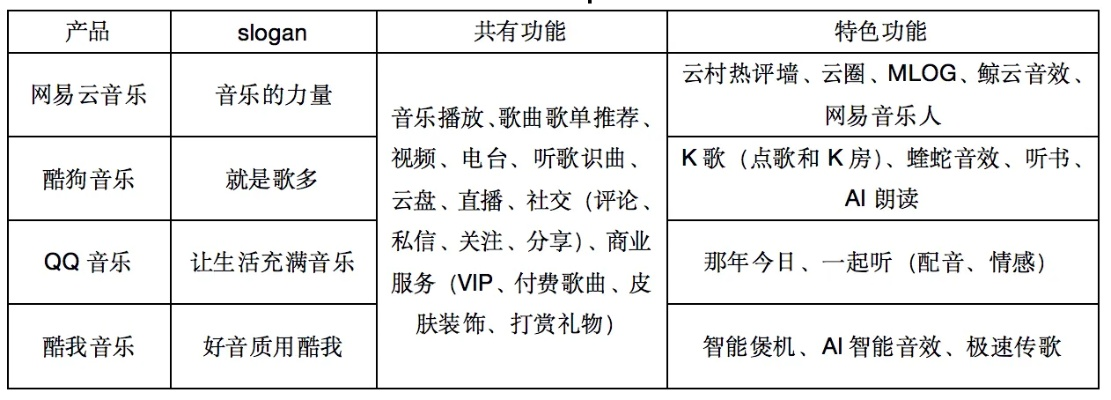 网易云音乐hd版本,全局性策略实施协调-kit_v9.147