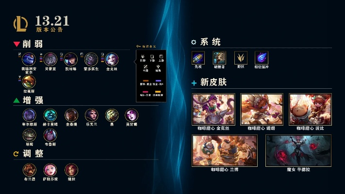 lol新版本出装思路,精细化执行设计&amp;桌面款1_v1.609
