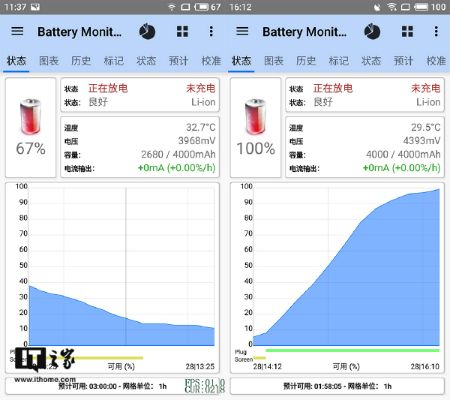 魅蓝版本,实地验证数据设计-经典版_v2.440