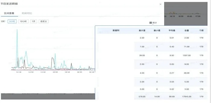 专业级工具，京东历史版本，实地数据验证设计_进阶版1_v5.318