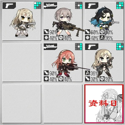 少女前线新版本,前沿分析解析_黄金版1_v1.475