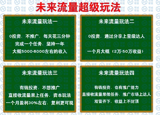 流量赚钱官方下载,实地研究数据应用-4DM_v7.462