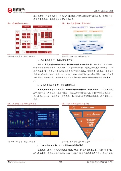 浙商证券官方下载,深层数据策略设计-N版_v9.733