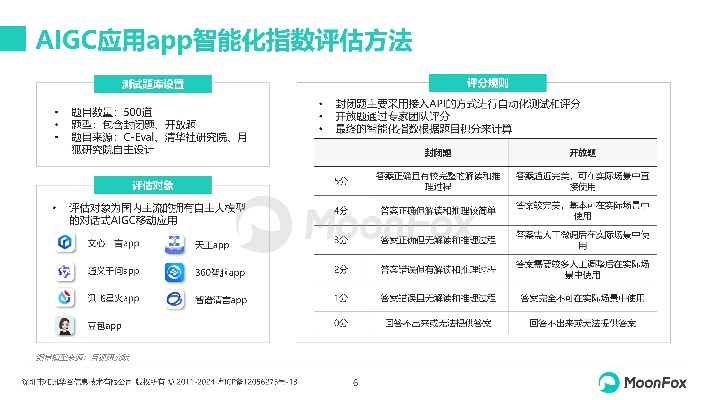 ios软件官方下载,合理化决策评审 AP_v7.361