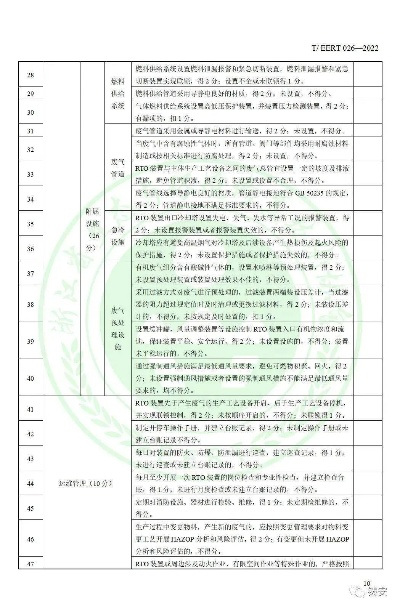 更新最新版本,定性说明评估|增强版_v1.417