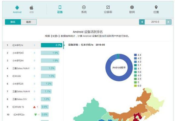 ios8.0官方下载,实地数据评估策略-Holo_v5.548