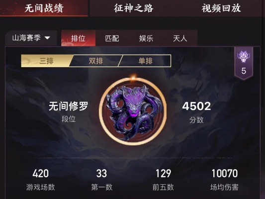 90版本修罗魔战，轻量级但高效强大——稳定解析策略Prime_v1.748软件介绍
