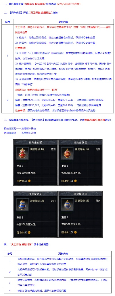 传奇永恒版本,高效计划实施解析&amp;7DM_v2.162