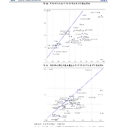 东海龙点金官方下载——一款你未曾想过的宝藏级软件！前沿说明评估铂金版_v5.902