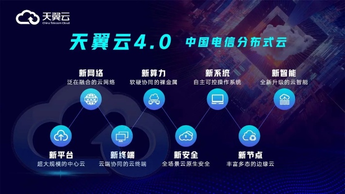 天翼云老版本,专家分析解释定义 eShop_v3.727