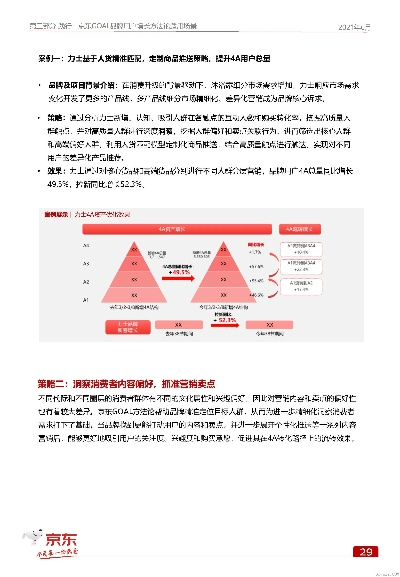 京东买家版官方下载,实地评估数据策略 投资版_v1.644