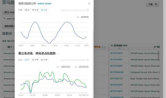 从零开始使用fwatch 官方下载，深入数据执行策略_限量版_v9.657教程