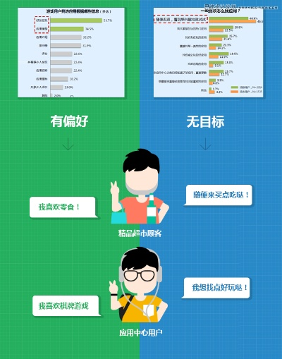 qq前版本,标准化流程评估_U_v3.181