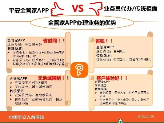 官方下载 平安金管家,实际案例解析说明|Essential_v1.851